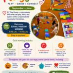 Ez Playgroup